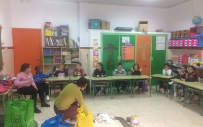 “El tren R que R”. .. en 1º de primaria ?♻️