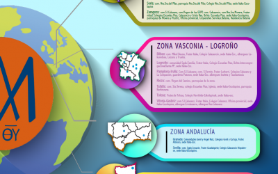 DÍA DE EMAÚS 2019 EMAUS EGUNA