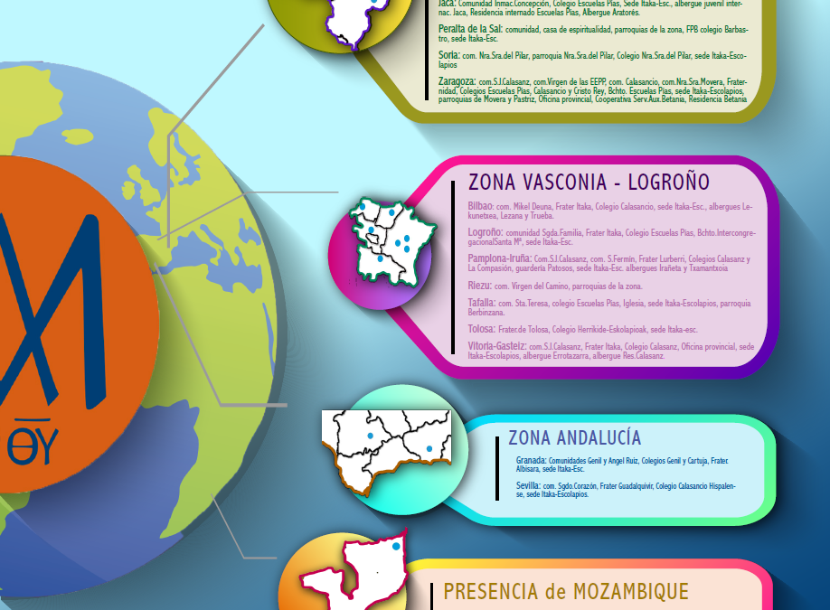 DÍA DE EMAÚS 2019 EMAUS EGUNA