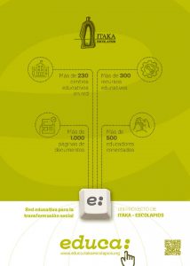ITAKA – ESCOLAPIOS, RED EDUCATIVA PARA LA TRANSFORMACIÓN SOCIAL